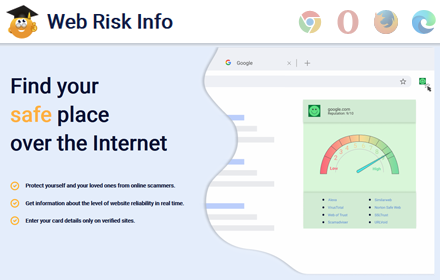 Web Risk Info