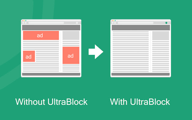 UltraBlock - Privacy & Adblock