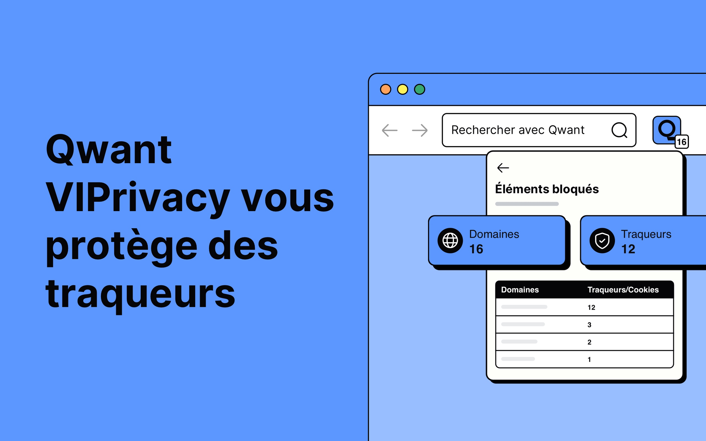 Qwant VIPrivacy