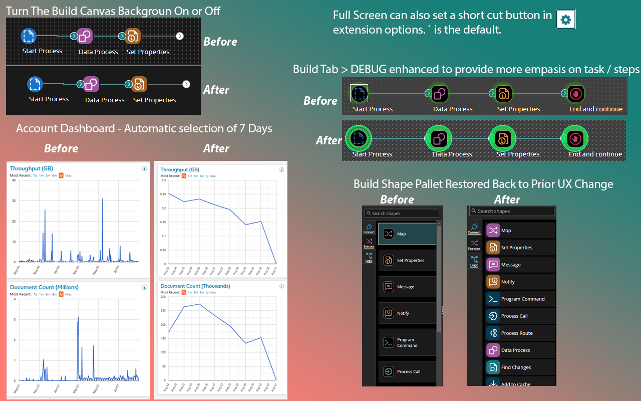 Boomi Platform Enhancer