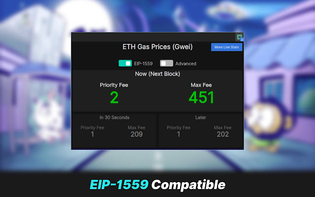 TxStreet ETH Gas Prices