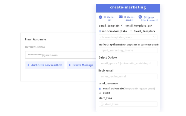 Email Marketing Automate By Soujiyi.com