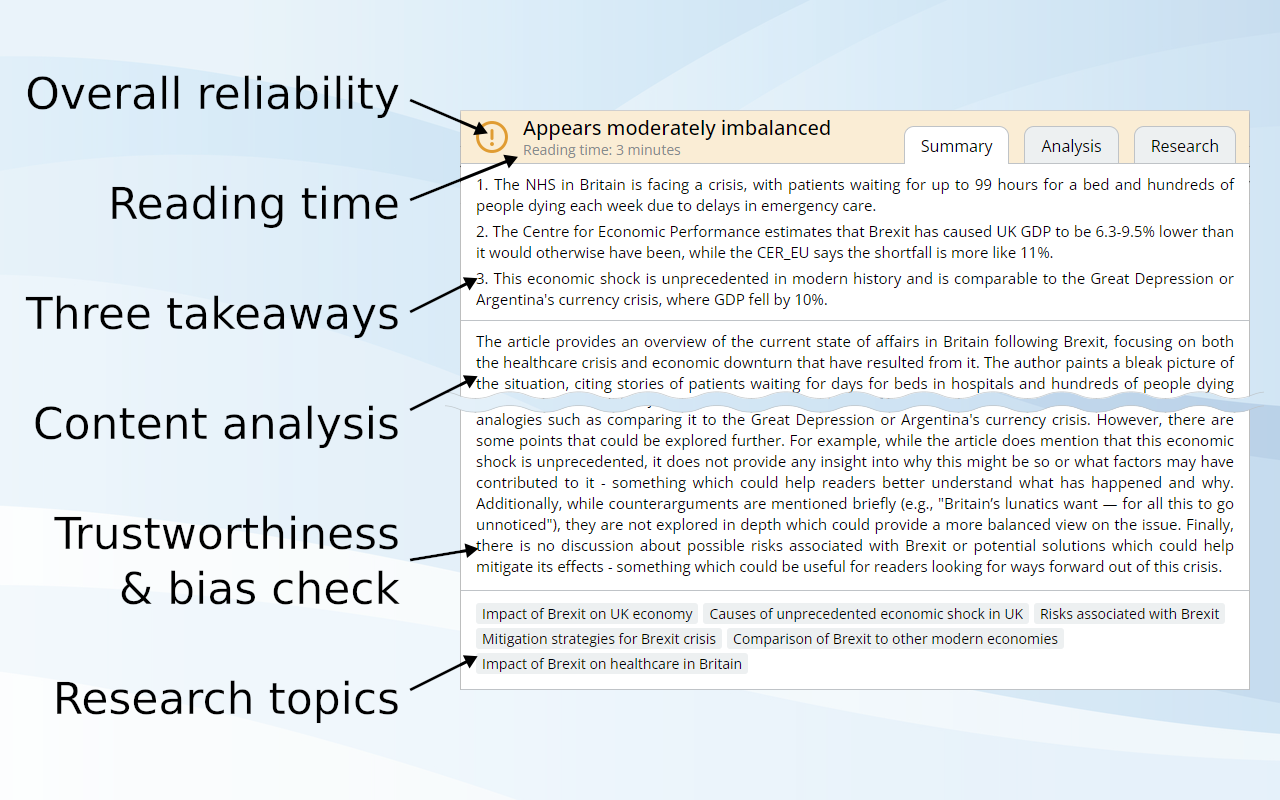 Full Picture: analyze articles with ChatGPT