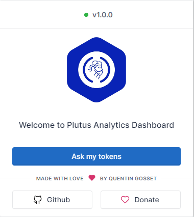 Plutus Analytics Dashboard