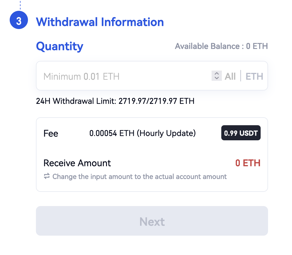 Usdt Fee Usdt Fee