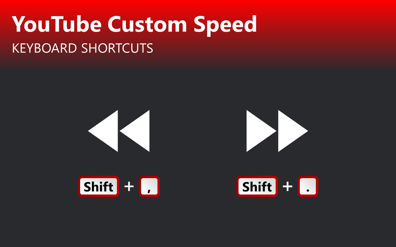 Youtube Custom Speed