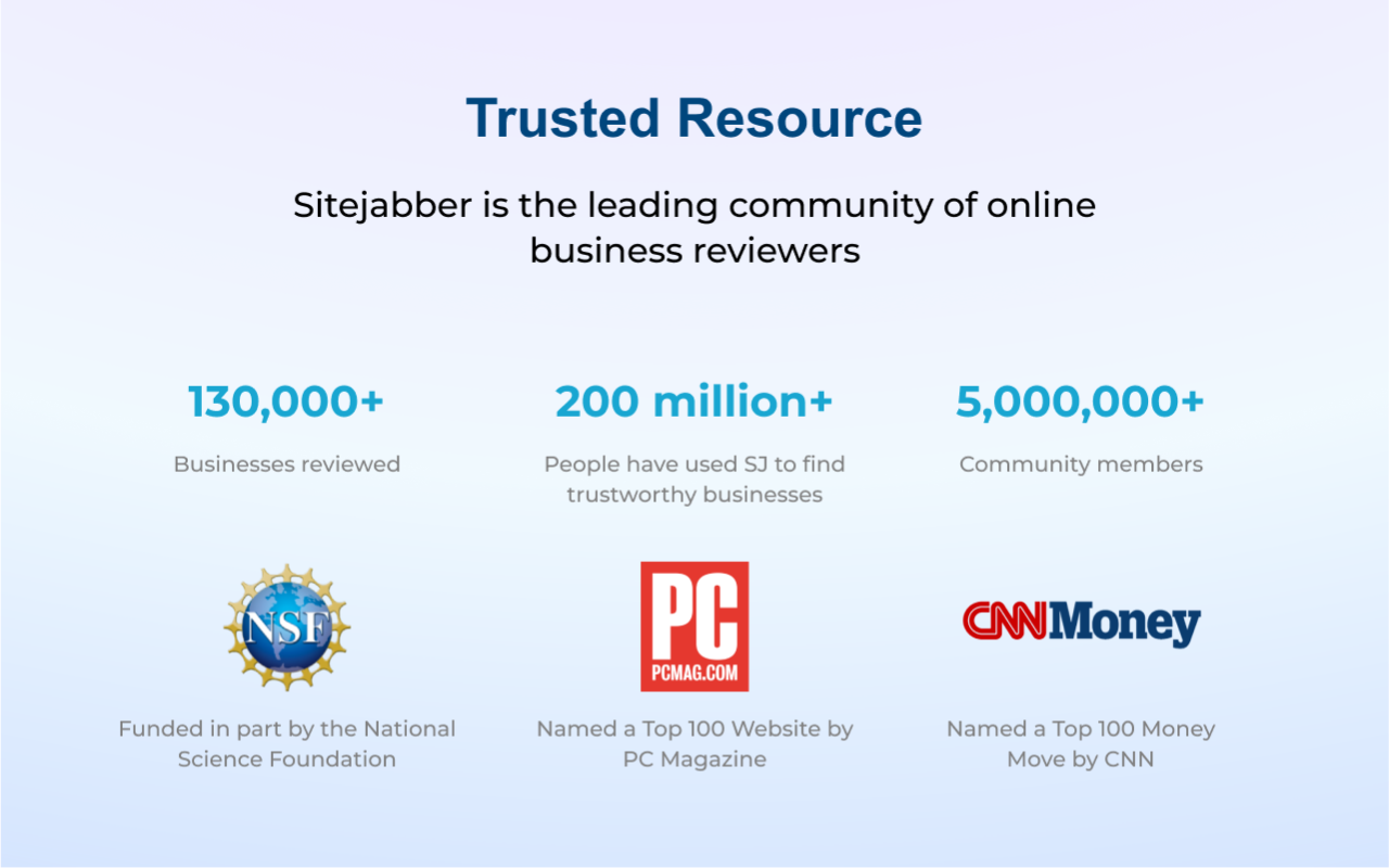 Sitejabber: Ratings & Reviews on Every Site promo image