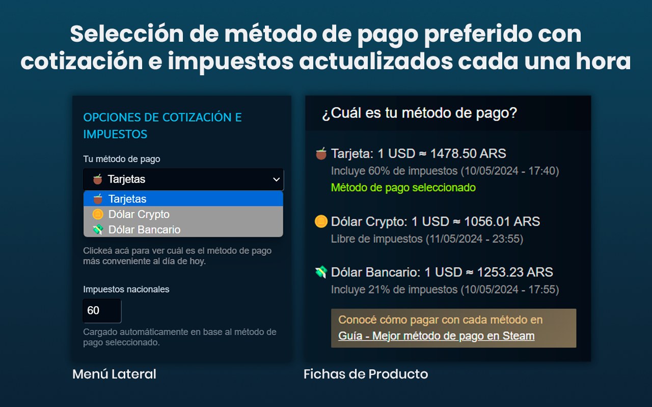 Steamcito: Steam con impuestos de Argentina 2024
