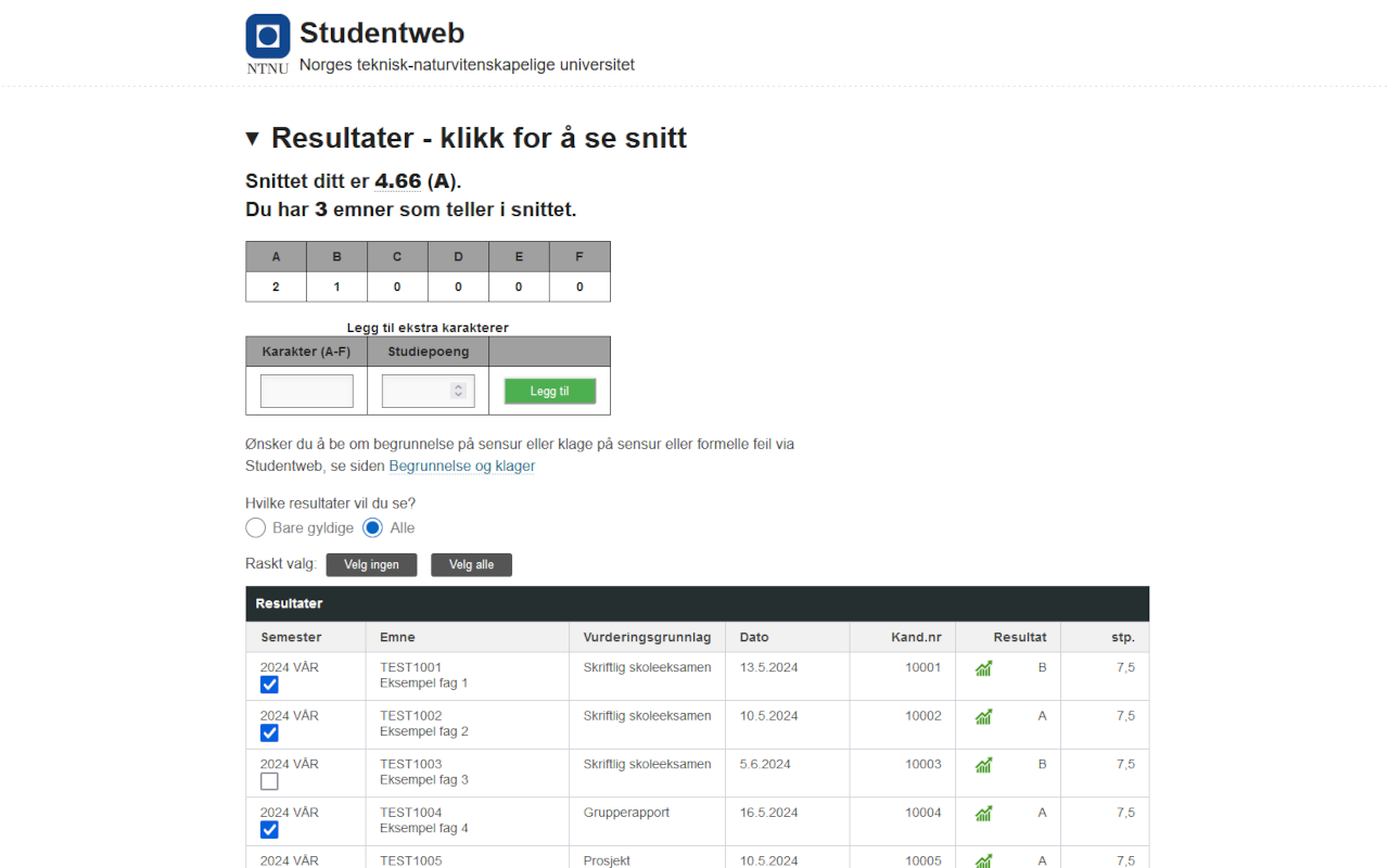 Karaktersnitt for Studentweb