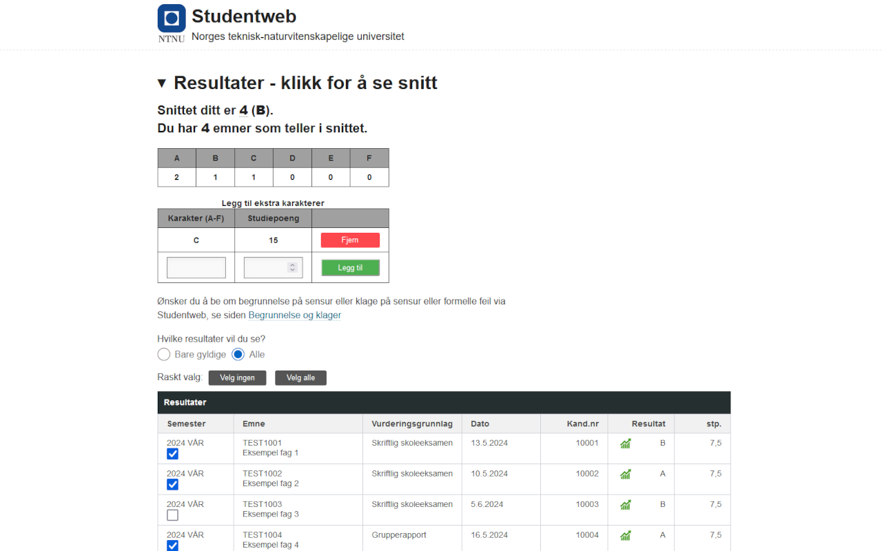 Karaktersnitt for Studentweb
