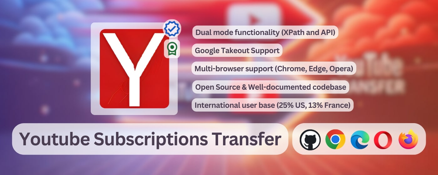 Youtube Subscriptions Transfer