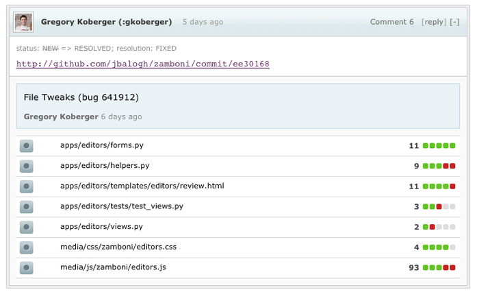 BugzillaJS - Tweaks for Bugzilla