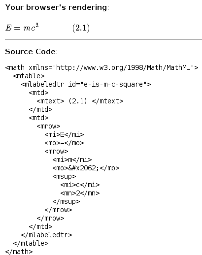 Presentation MathML Polyfill