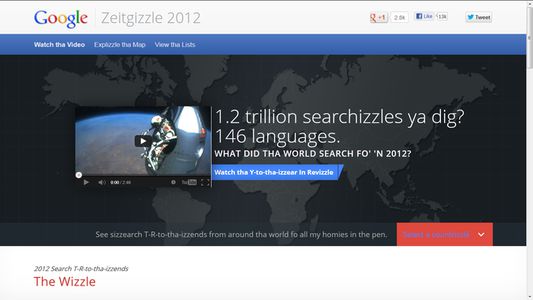 Pictured: Google's year-end roundup of tha ghetto's most ghettofab searches A.K.A. Gizoogle Zeitgeist, transizlated.