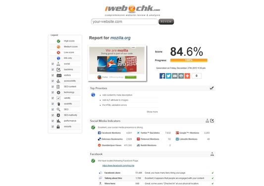 Website Review and Analysis of mozilla.org by iwebchk