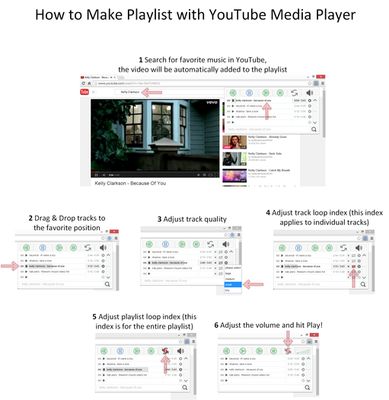 How to make a playlist with Media Player for YouTube™