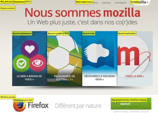Anchors of the (french) Mozilla Org front page revealed