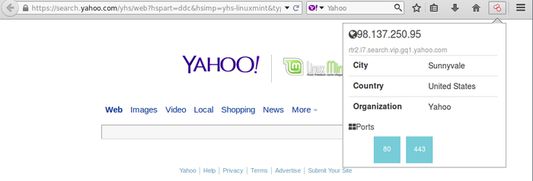 Usage example on Yahoo.com