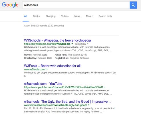 "w3schools" search and W3Schools does not appear in it.