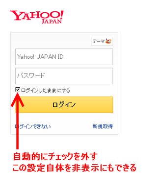 Yahoo Login page(Japanese)
