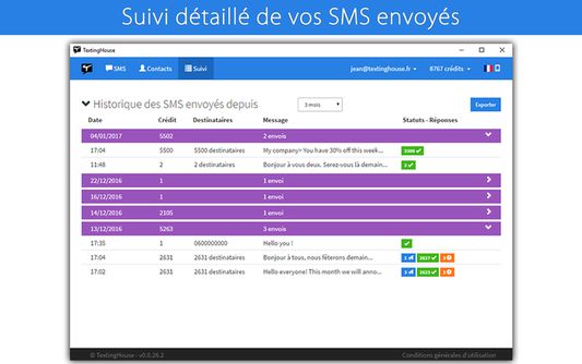 Synthetic tracking of your sent SMS