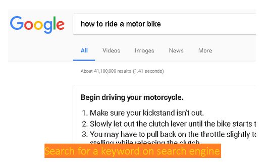 Search a keyword