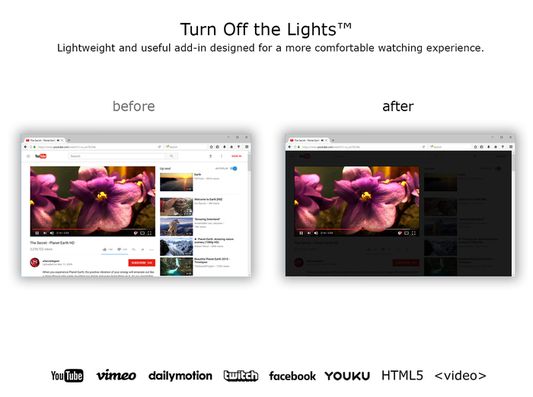 Turn Off The Lights For YouTube™ Turn Off the Lights - Before and after you click on gray lamp button