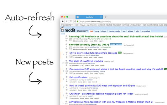 Whats-new-reddit features: auto refresh, highlight of new posts