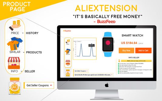 Aliexpress coupons and discounts apply. Price history tracker, seller analytics and find similar products .
