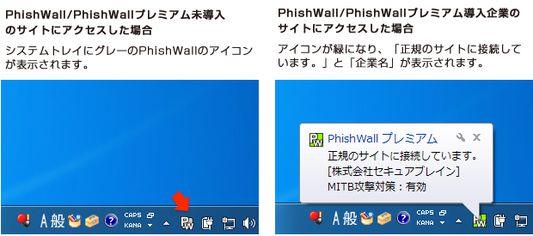 PhishWallのアイコン表示例(未導入企業のサイトにアクセスした場合と導入企業の正規のサイトに接続した場合)