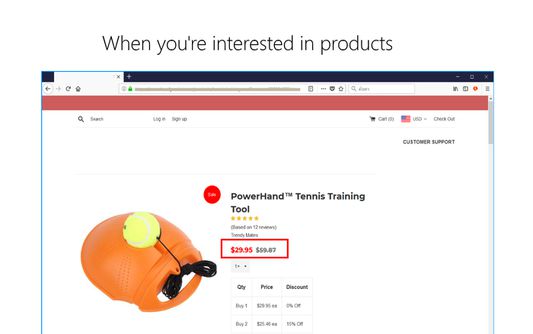 When you are interested in products