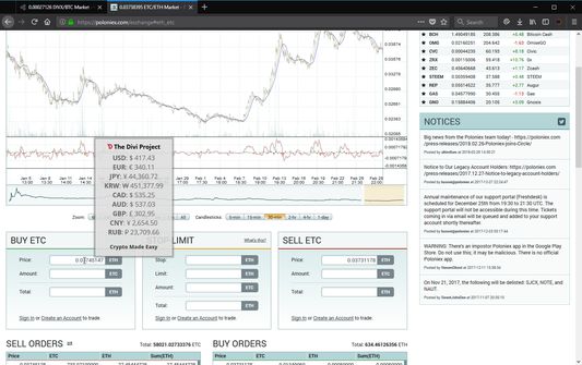 Divitopia being used on Poloniex, allowing you to see the instant crypto price conversion for several fiat prices.
