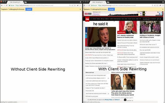 Memento for http://cnn.com replayed from the Internet Archive's Wayback Machine with and without client-side rewriting. (https://web.archive.org/web/20180105190001/http://cnn.com)