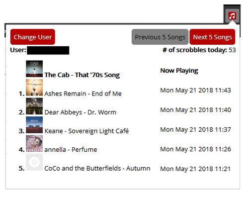Show user's scrobbles for the day.