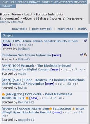Topic List view