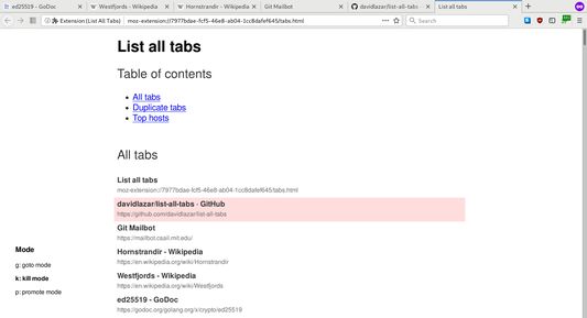 List all tabs page