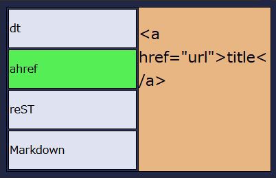 From toolbar icon, templates for the site are shown.
And we can do copy by simply clicking button.