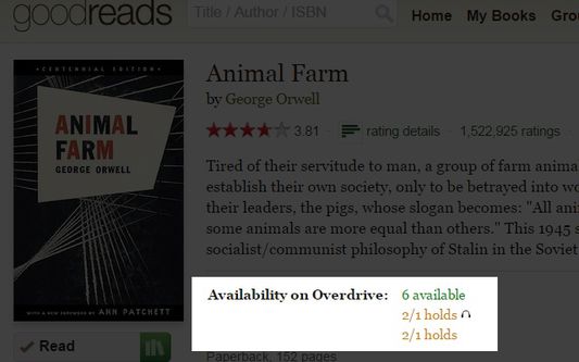 Displays library availability on Goodreads pages.