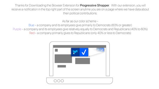 With Progressive Shopper, you are notified on each site where we have data on their political giving.