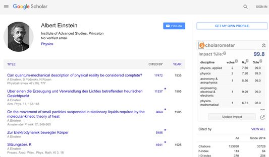 After installation, to start using Scholarometer, open any Google Scholar profile and the Scholarometer panel will appear at the top-right side of the page.