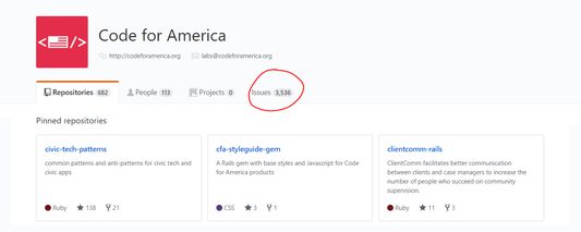 An example of the extension being used on the Code for America GitHub profile page.