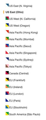 Color schemes for AWS regions.