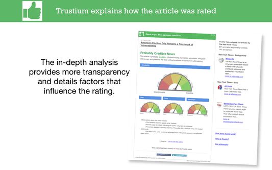 In-depth Analysis to help you understand why articles are given the reviews they are.