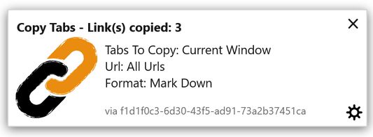 Notification of copied Urls with options detail