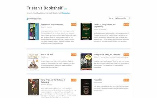 An overview of all of your books inside of Readwise, after syncing them.