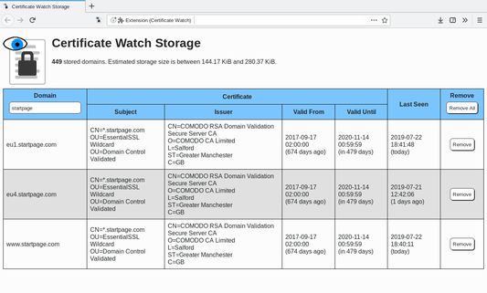 The storage page shows information about stored certificates.