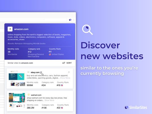 Discover new sites