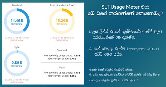 Night Time Data on SLT Usage Meter – Get this Extension for 🦊 Firefox