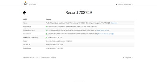 Single data entry for a visited website within your OYD data vault.