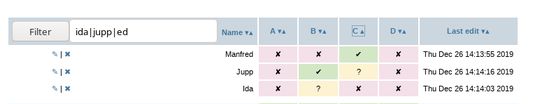 with additional name filter input field and button.